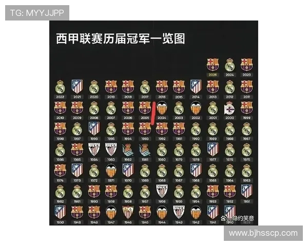 2018年西甲联赛重点比赛及对阵赛程一览