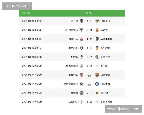 2020年西甲积分榜最新数据及赛季趋势