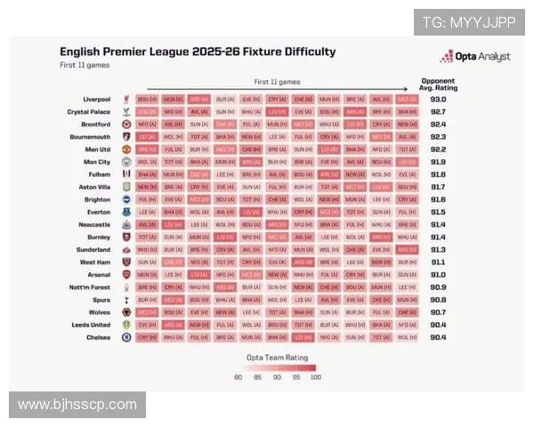 今年英超升降级球队名单及新赛季联赛前景分析