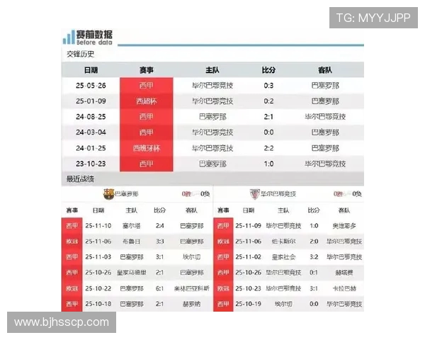 央视是否直播西甲联赛情况说明