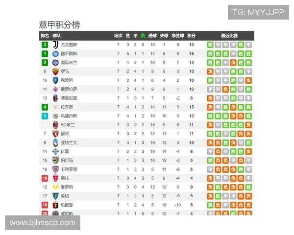 德甲18赛季球队：德甲2018赛季的球队表现与战绩总结