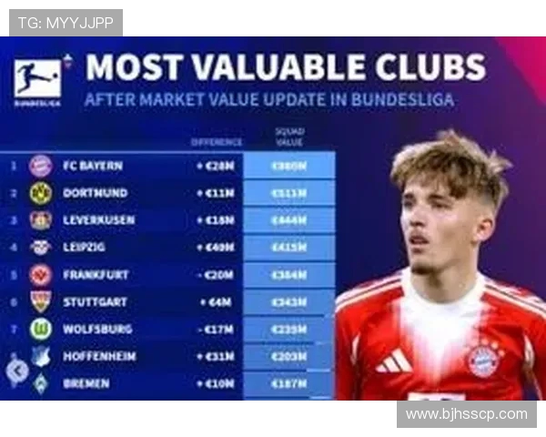 德甲球队外号大全及综合实力排名