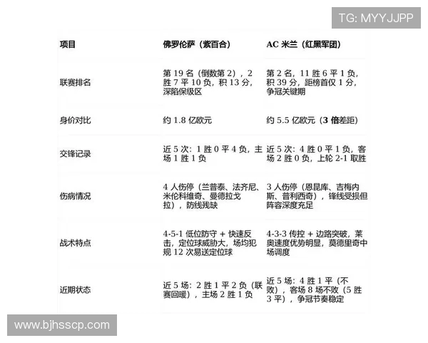 意甲足球博主推荐球队名单及详细点评