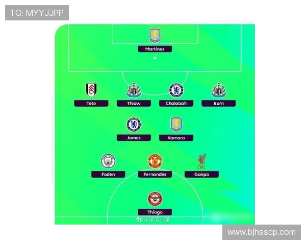 最新英超比赛球员上场名单官方发布与阵容预测