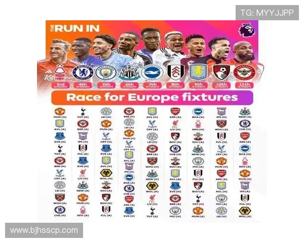 英超20支球队基本情况与赛季目标