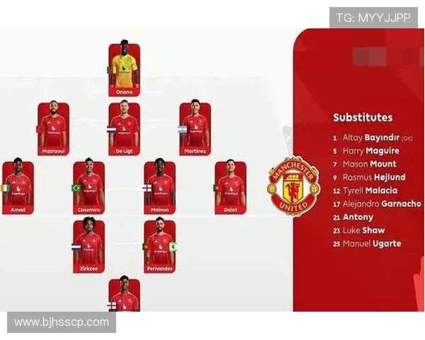 英超豪门潜力球队的未来展望与发展